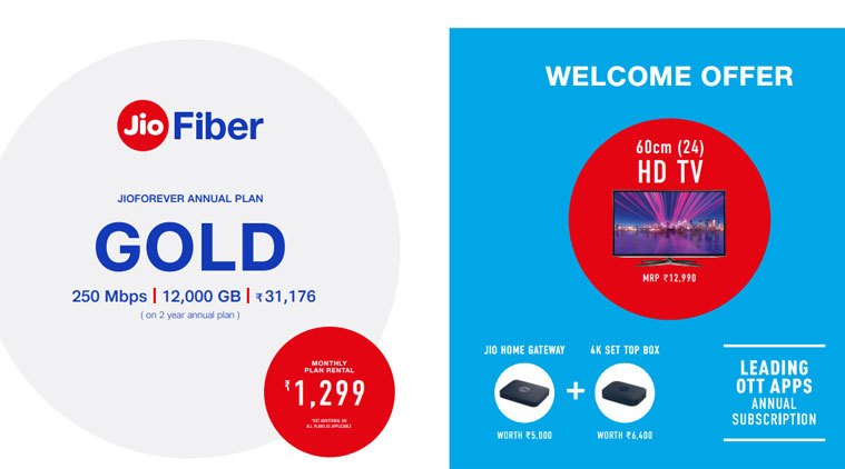 jio business plan fiber